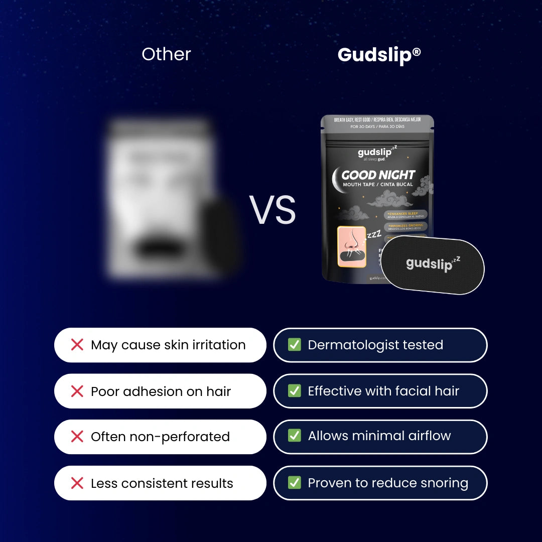 Gudslip® Mouth Tape