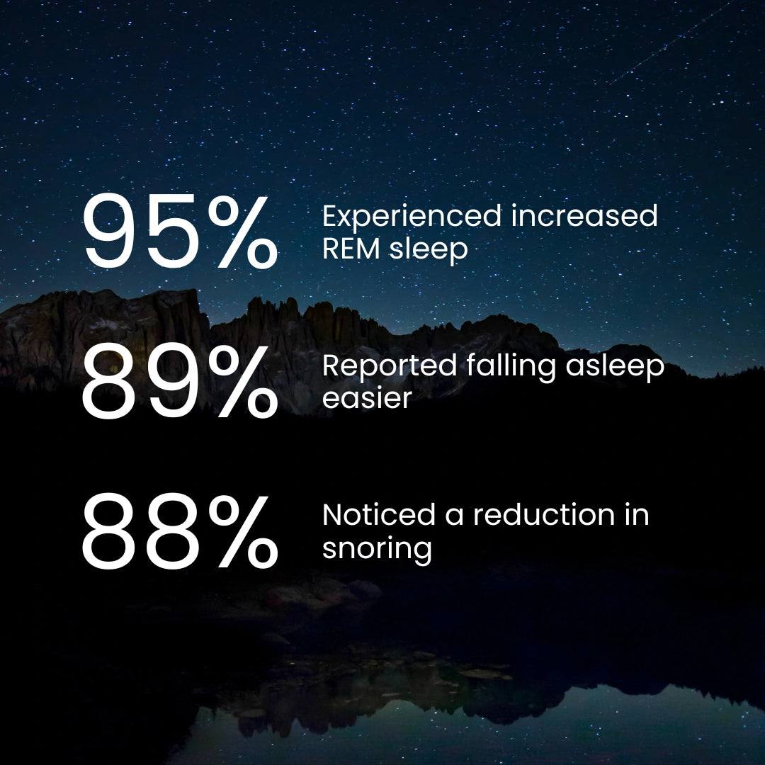 Gudslip® Mouth Tape