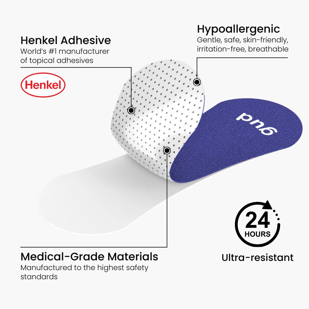 Gudsport® Nose Strips