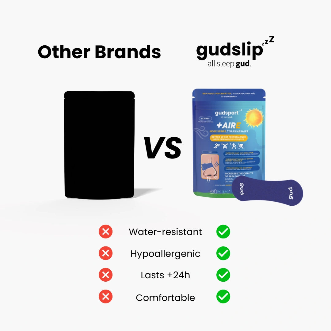 Gudsport® Nose Strips
