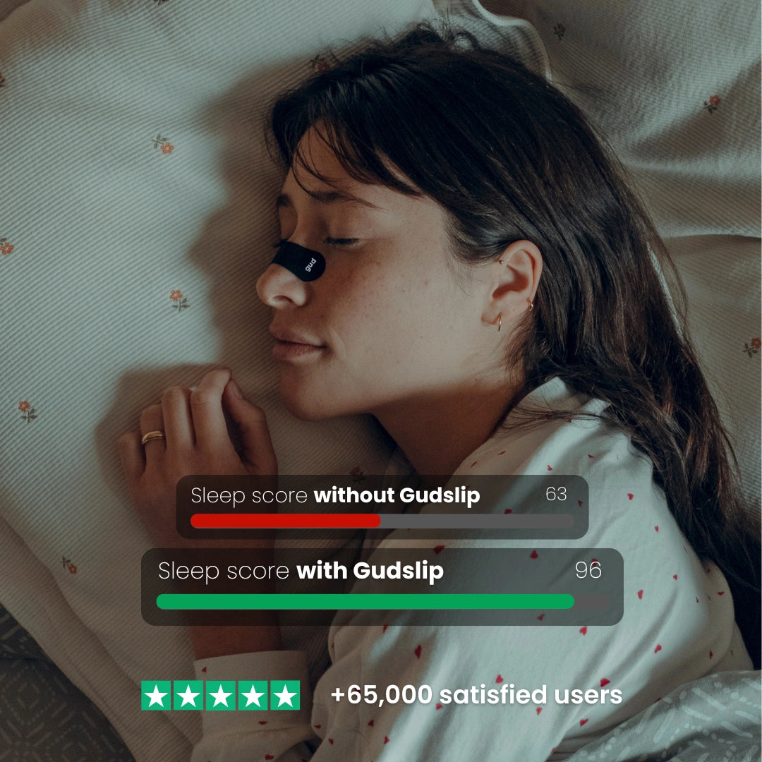 Gudslip® Nose Strips