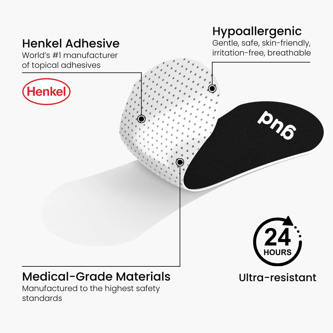 Gudslip® Nose Strips